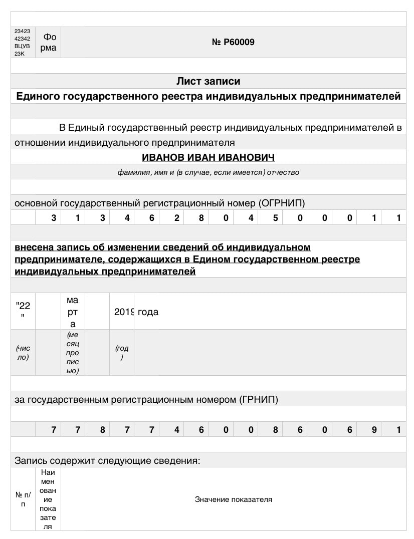 Проверить свой вид деятельности и изменить коды ОКВЭД можно с помощью сервиса на сайте ФНС России