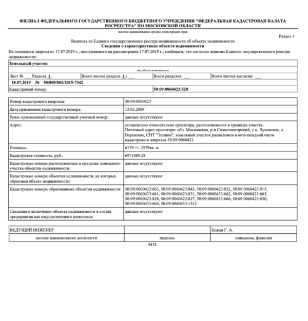 Выписка Росреестра - iDoDoc – онлайн-регистрация в налоговой по всей России