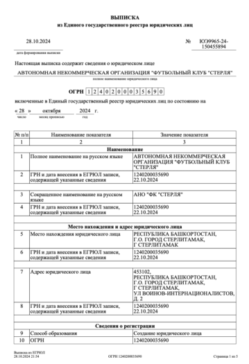 Зарегистрированные НКО