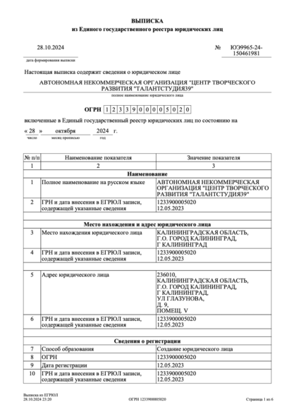 Зарегистрированные НКО