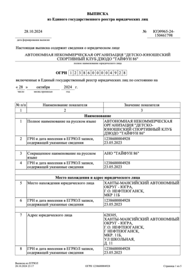 Зарегистрированные НКО