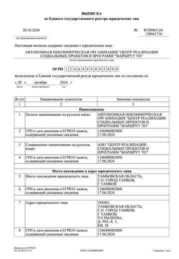 Зарегистрированные НКО