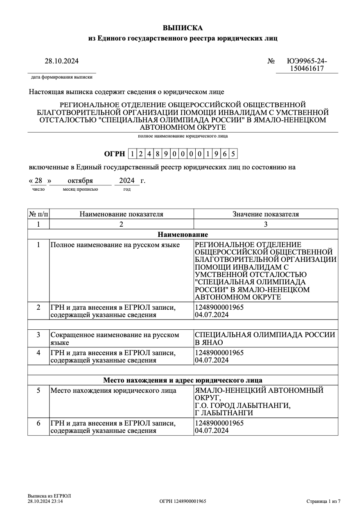 Зарегистрированные НКО