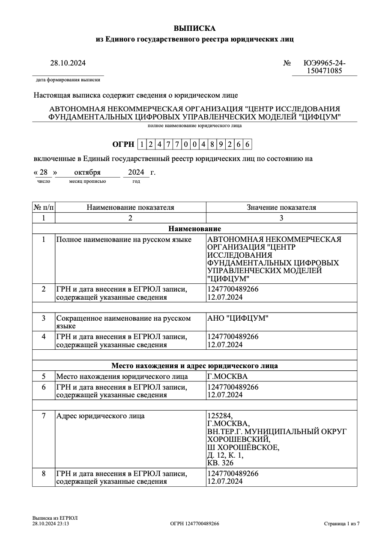 Зарегистрированные НКО