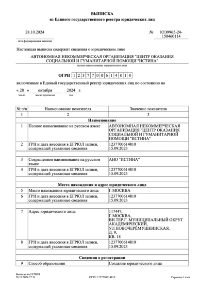 Зарегистрированные НКО