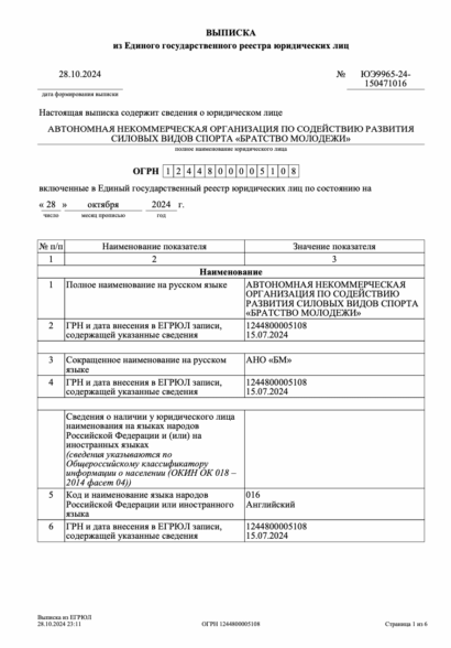 Зарегистрированные НКО