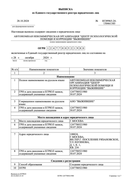 Зарегистрированные НКО