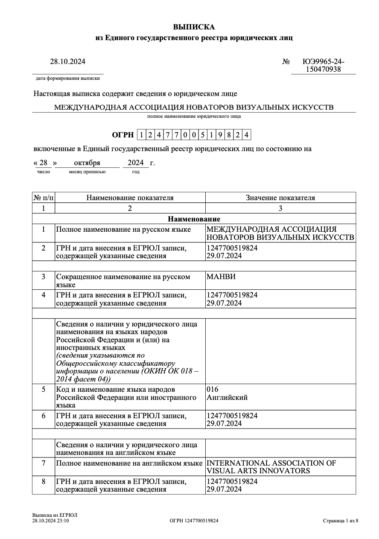 Зарегистрированные НКО