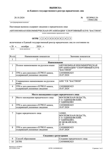 Зарегистрированные НКО