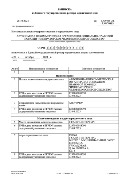 Зарегистрированные НКО