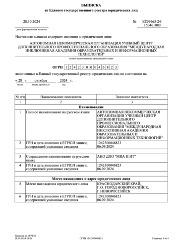 Зарегистрированные НКО