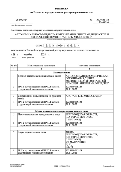 Зарегистрированные НКО