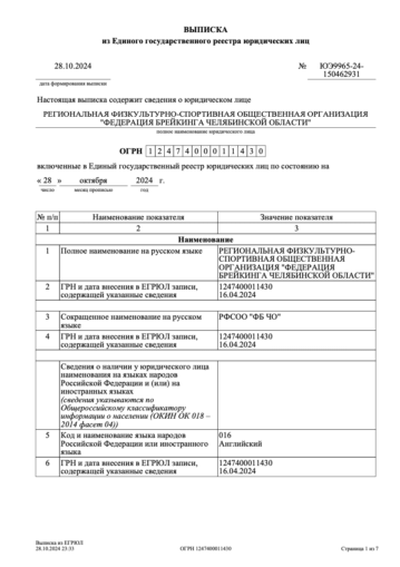 Зарегистрированные НКО