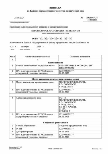 Зарегистрированные НКО