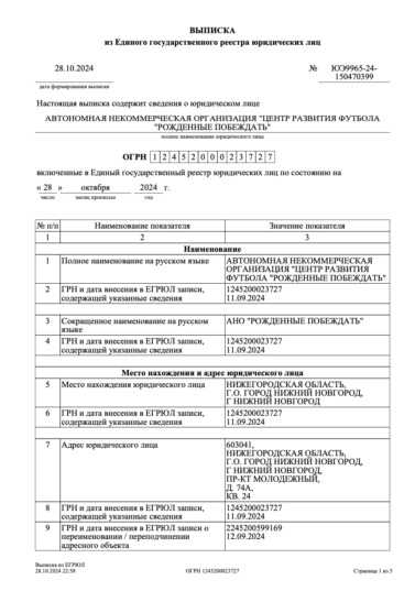 Зарегистрированные НКО