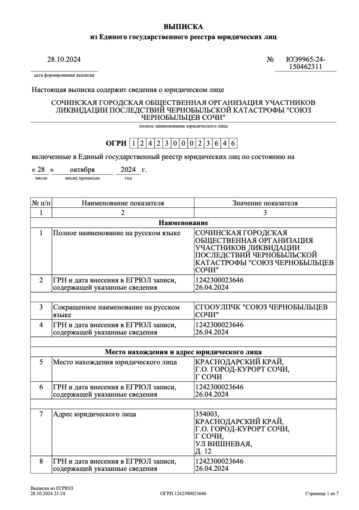 Зарегистрированные НКО