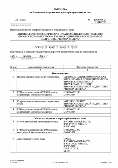 Зарегистрированные НКО