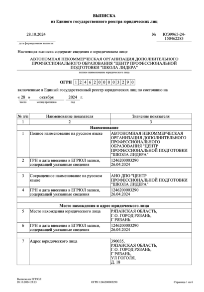 Зарегистрированные НКО