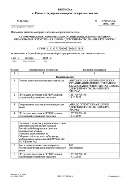 Зарегистрированные НКО