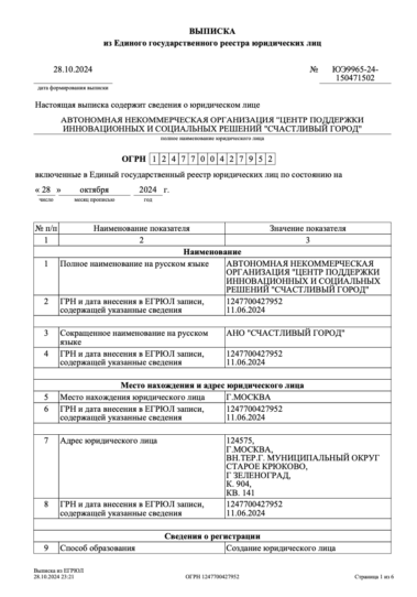 Зарегистрированные НКО