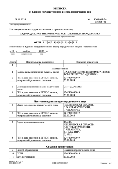 Зарегистрированное СНТ