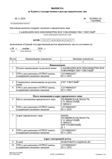 Зарегистрированное СНТ