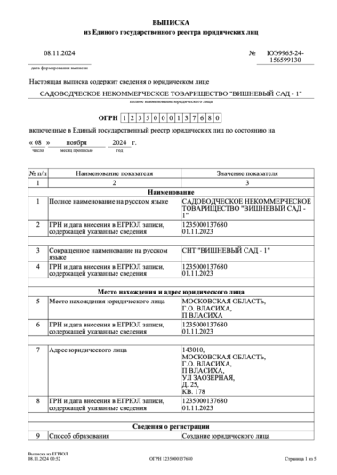 Зарегистрированное СНТ