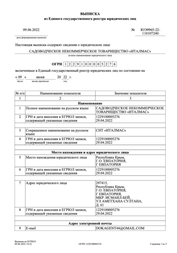 Зарегистрированное СНТ