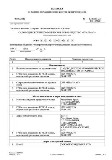 Зарегистрированное СНТ