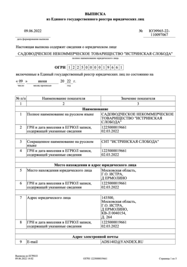 Зарегистрированное СНТ