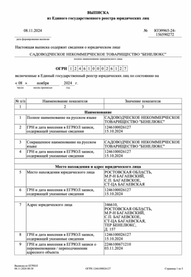 Зарегистрированное СНТ