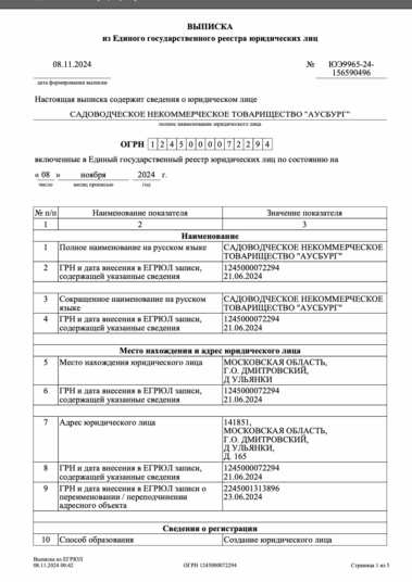 Зарегистрированное СНТ