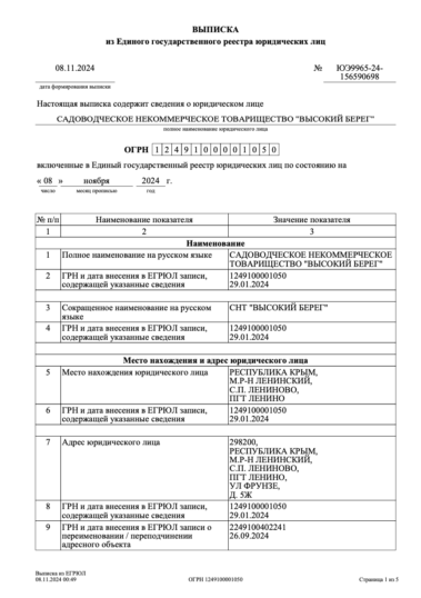 Зарегистрированное СНТ