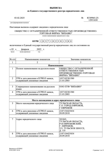 Ликвидированные ООО