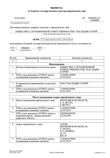 Ликвидированные ООО