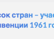 Полный список стран – участников Гаагской конвенции 1961 года