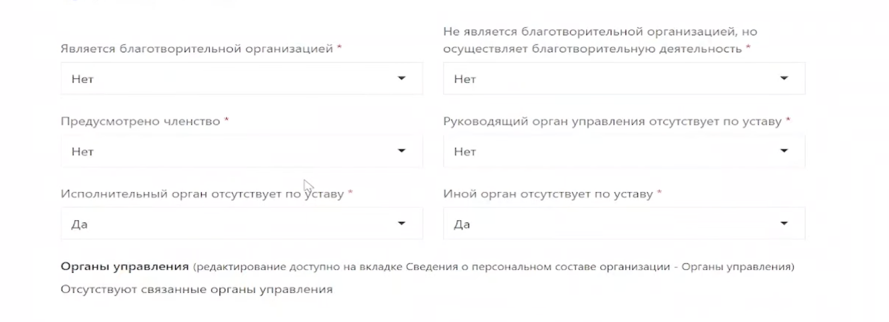 Как разместить устав НКО на сайте Минюста – Указываем органы управления