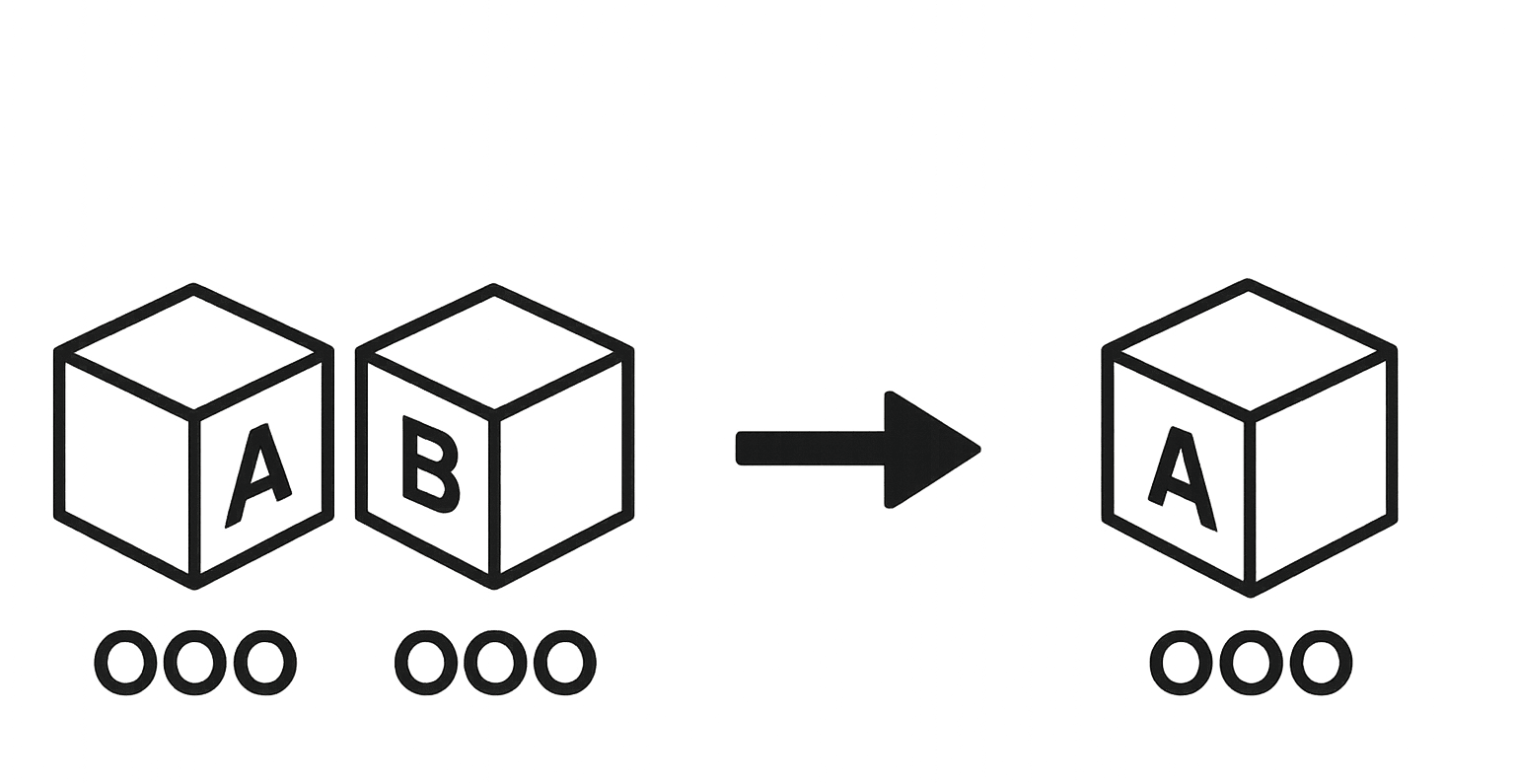 Схема присоединения ООО к ООО