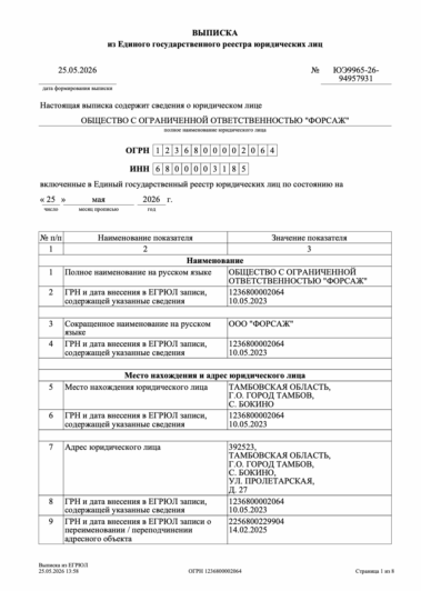 Ликвидированные ООО