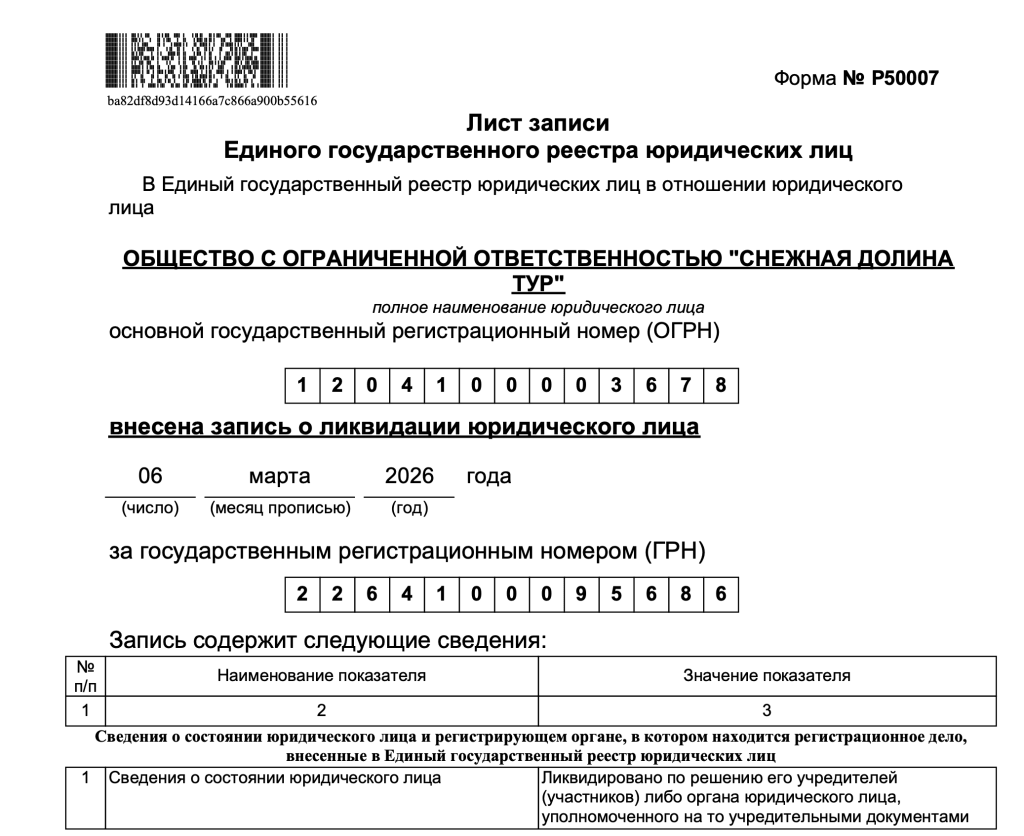 Лист записи ЕГРЮЛ о ликвидации ООО «СНЕЖНАЯ ДОЛИНА ТУР», ИНН 4101193638