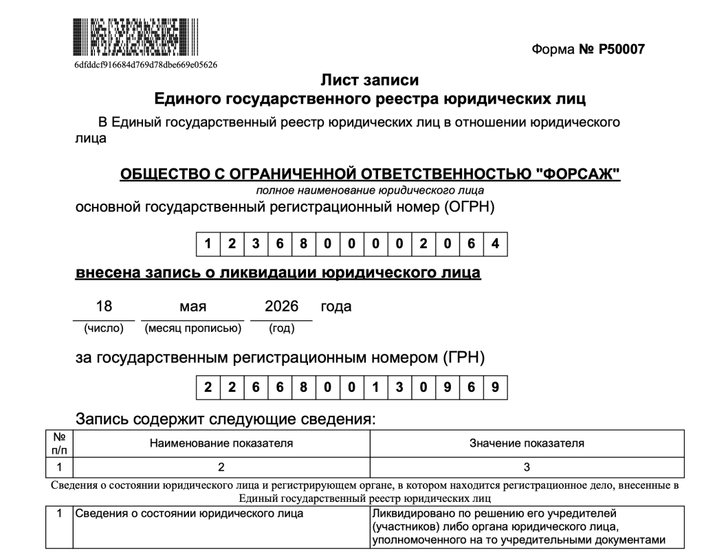 Лист записи ЕГРЮЛ о ликвидации ООО «ФОРСАЖ», ИНН 6800003185