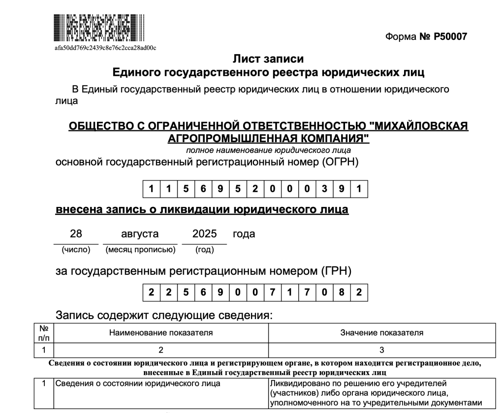 Лист записи ЕГРЮЛ о ликвидации ООО «МАК», ИНН 6952001760