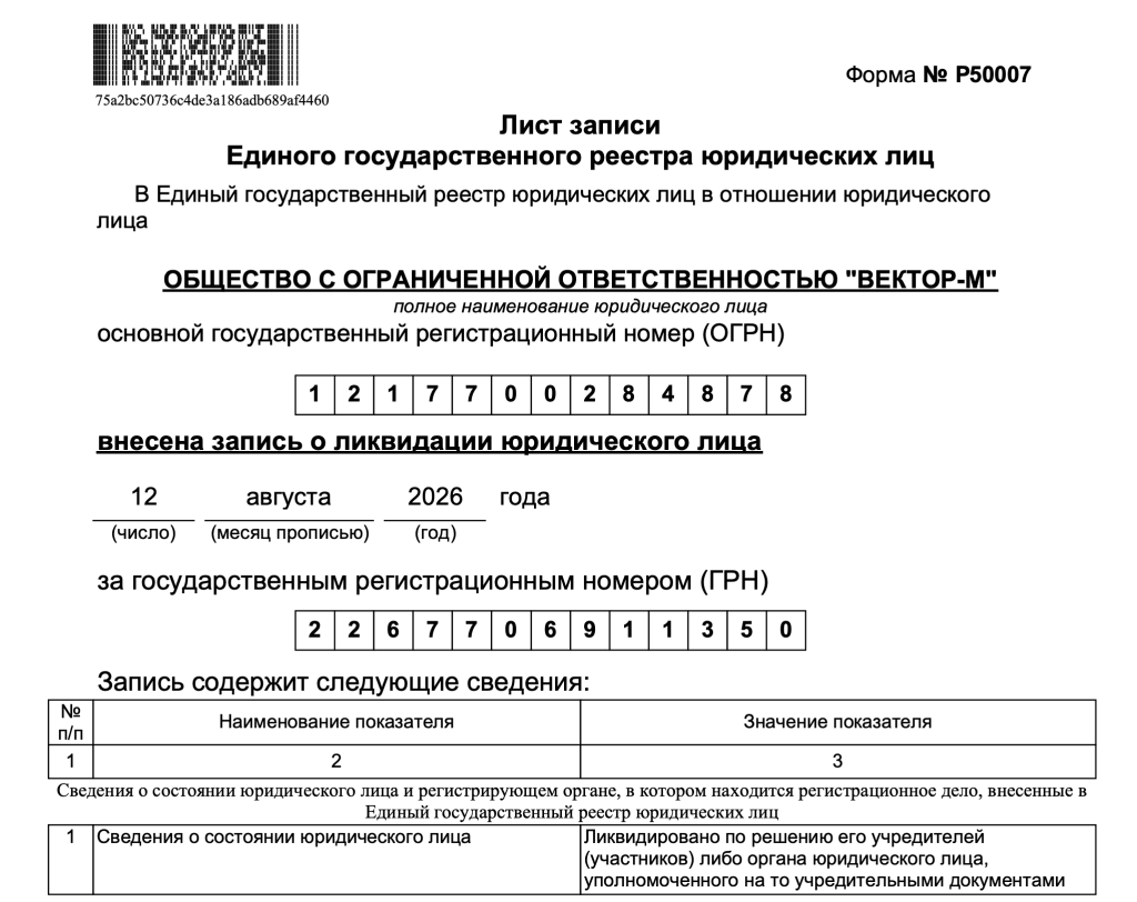 Лист записи ЕГРЮЛ о ликвидации ООО «ВЕКТОР-М», ИНН 7734443841